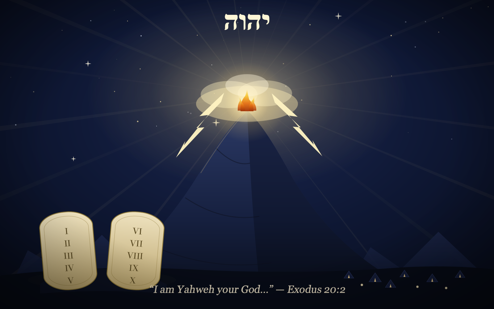Mount Sinai in fire and cloud, a key moment in the history of the name Yahweh